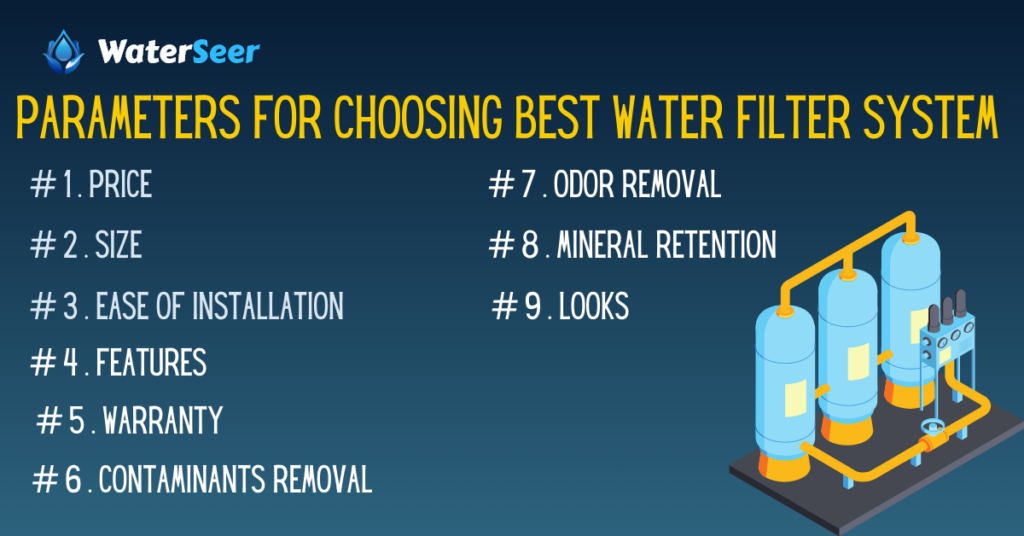 Parameters for choosing best water filter system