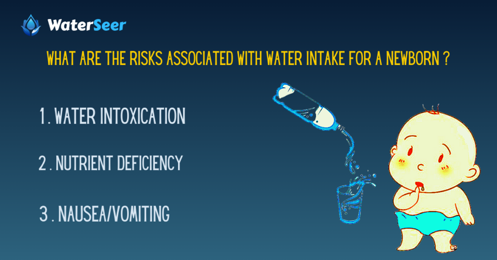 Risks Associated With Water Intake for a Newborn