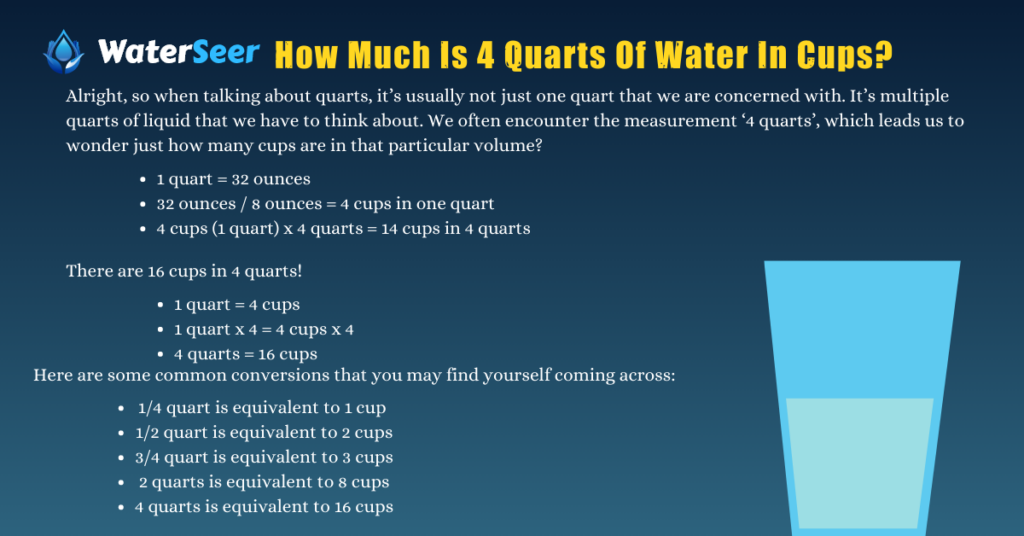 How Much Is 4 Quarts Of Water In Cups?