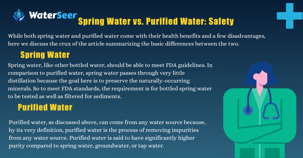 Spring Water vs. Purified Water: Safety
