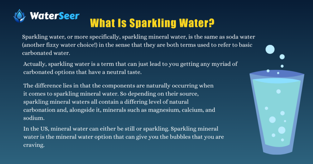 What Is Sparkling Water?