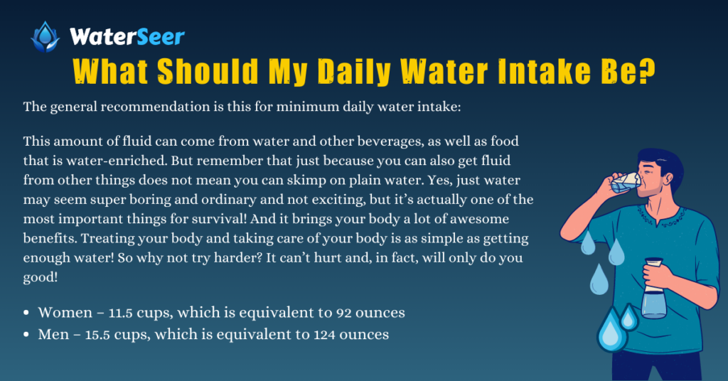 What Should My Daily Water Intake Be?