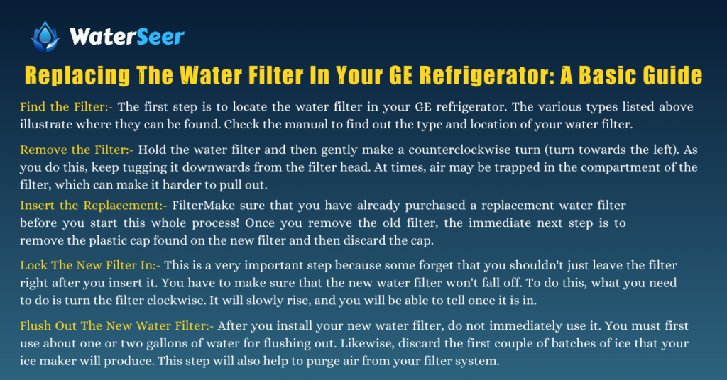 Replacing The Water Filter In Your GE Refrigerator: A Basic Guide