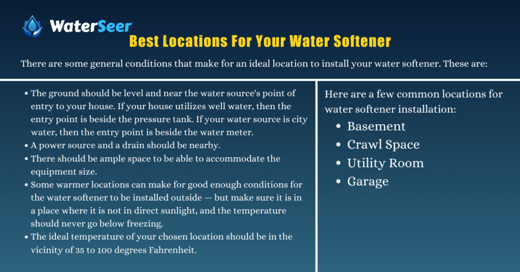 Best Locations For Your Water Softener