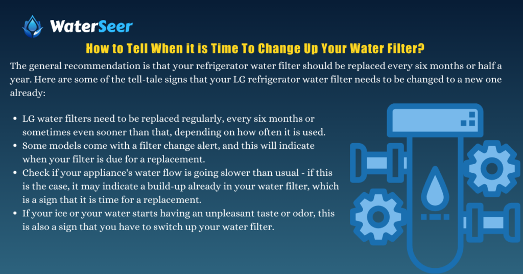 How to Tell When it is Time To Change Up Your Water Filter?