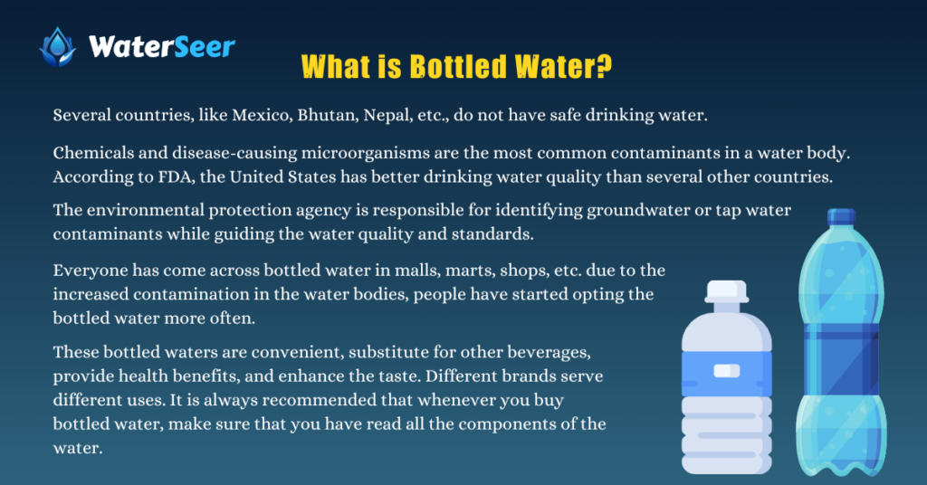 What is Bottled Water?