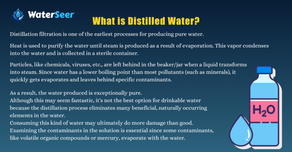 What is Distilled Water?