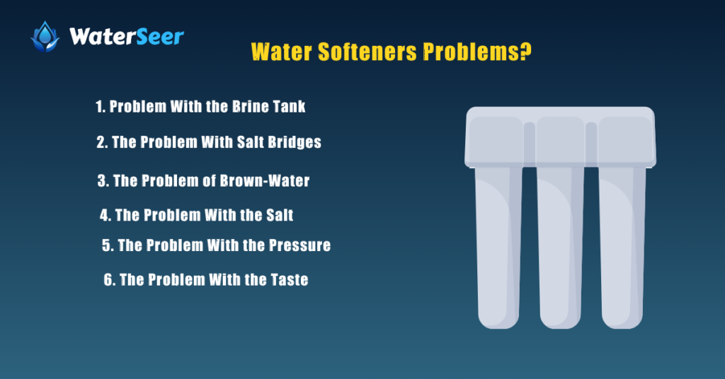 Water Softeners Problems?
