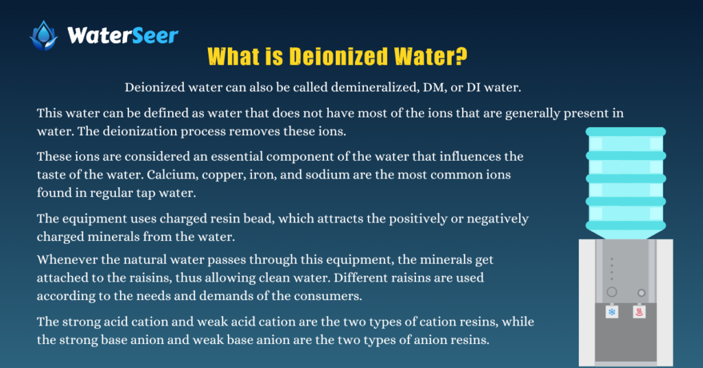 What is Deionized Water?