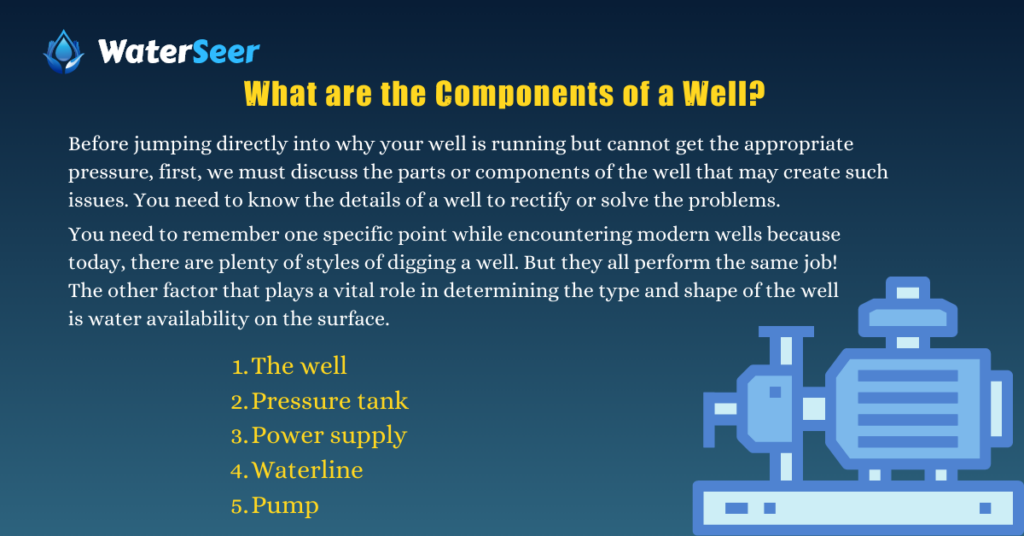 What are the Components of a Well?
