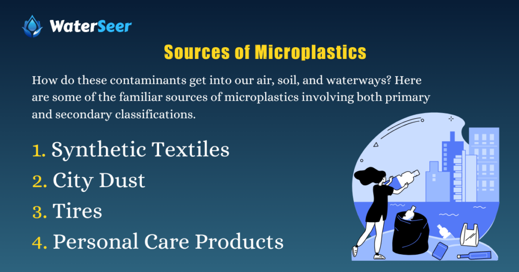 Sources of Microplastics