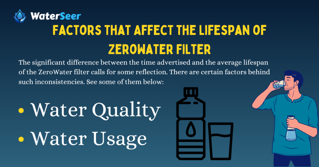 Factors that Affect the Lifespan of ZeroWater Filter
