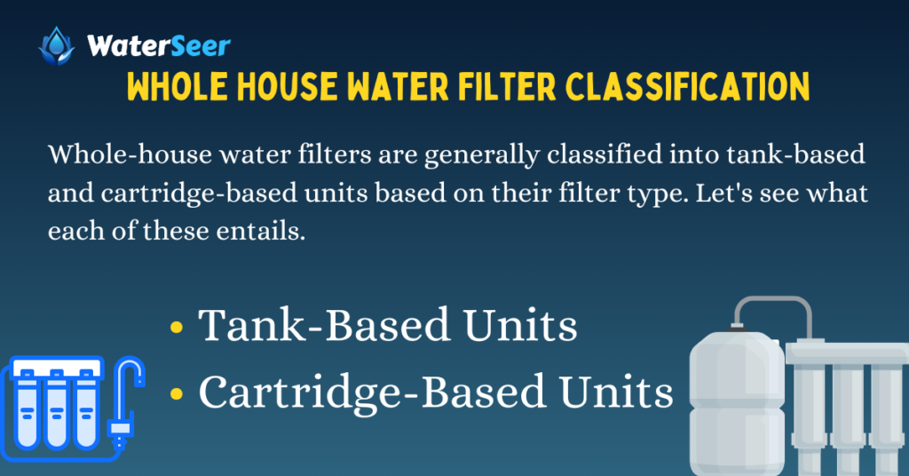 Whole House Water Filter Classification
