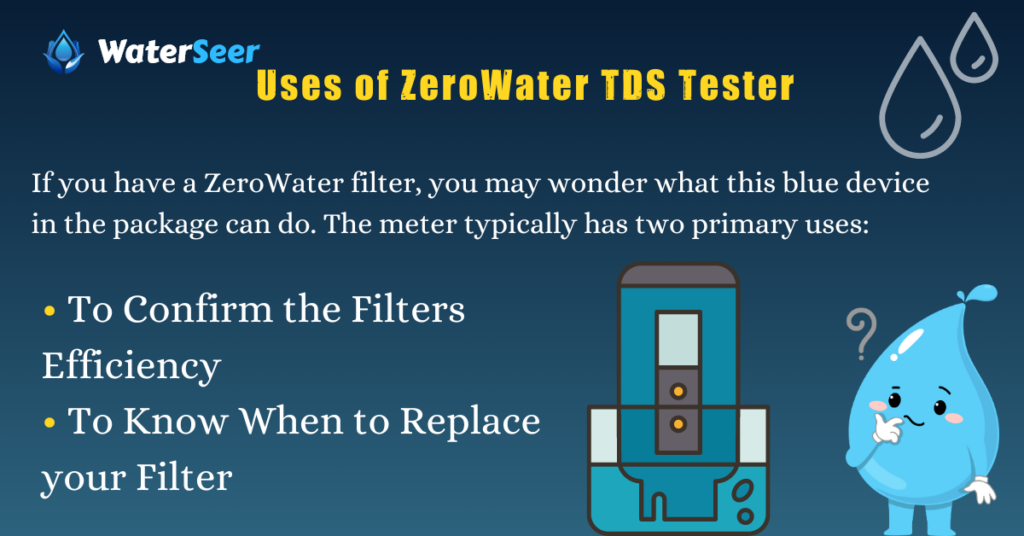 Uses of ZeroWater TDS Tester