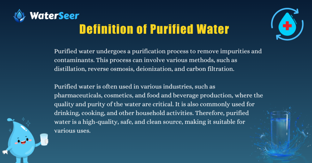 Definition of Purified Water
