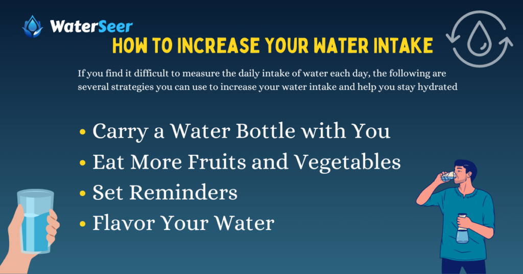 How to Increase Your Water Intake