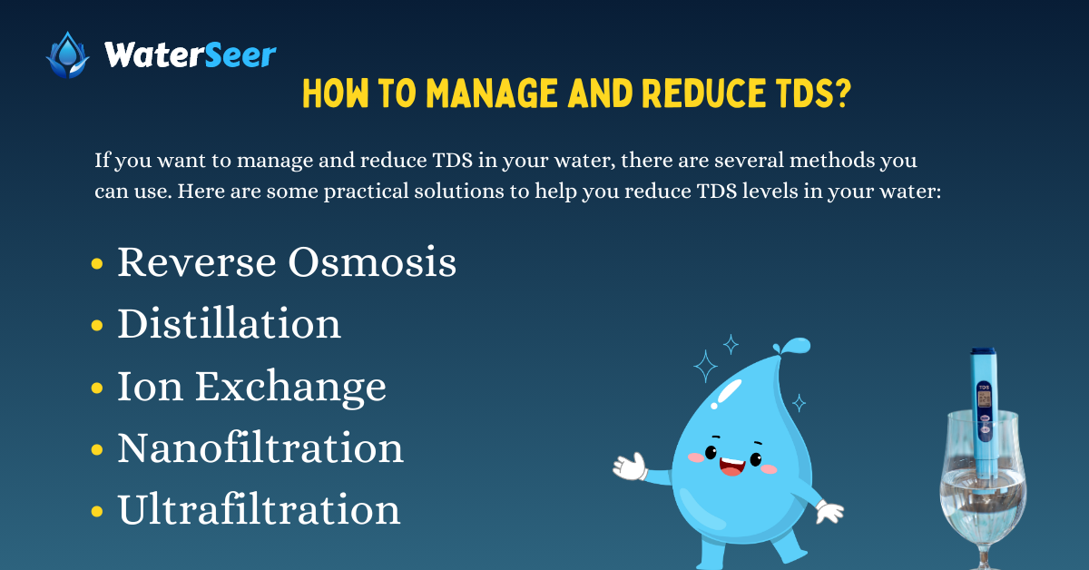 TDS in Water Explained Effects on Taste, Safety, and Beyond