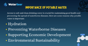 What is Potable Water? Definition, Importance, and Safety