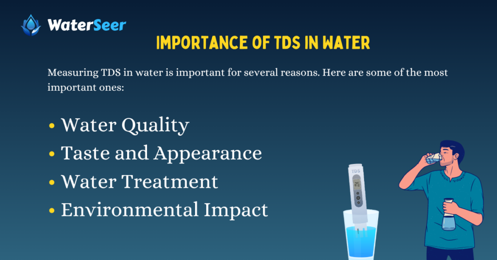 Importance of TDS in Water